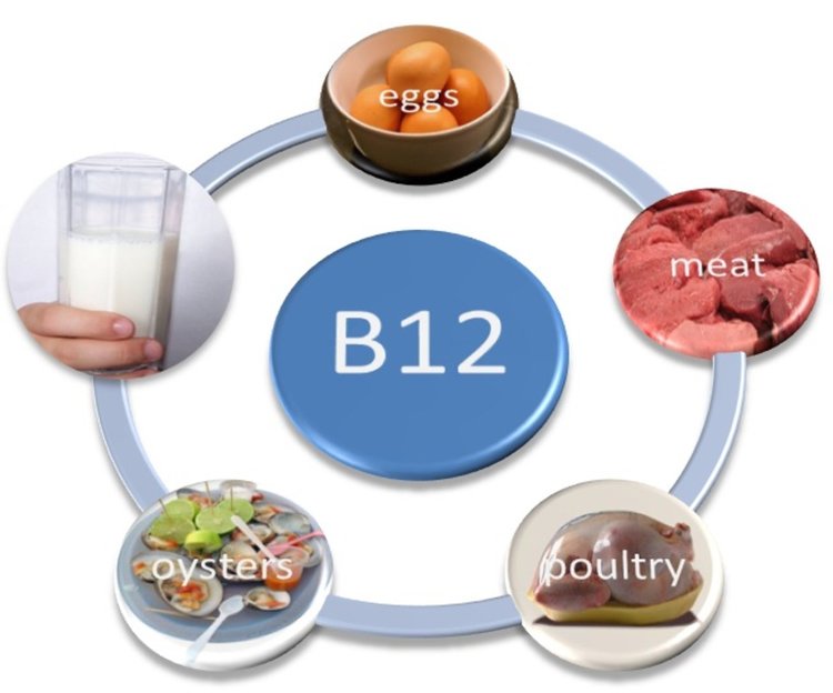 А дали не е B12? Епидемия от погрешни диагнози
