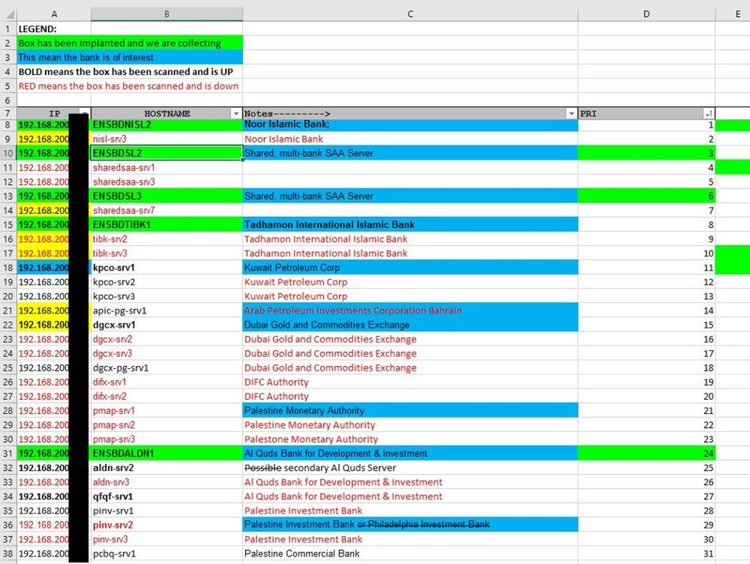 Shadow Brokers публикува третата част от експлойтите на АНС – банковата система SWIFT 