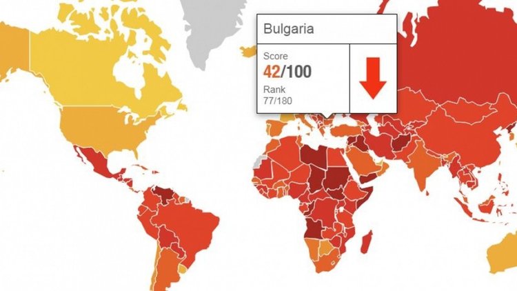 България с най-високо "усещане за корупция" в ЕС