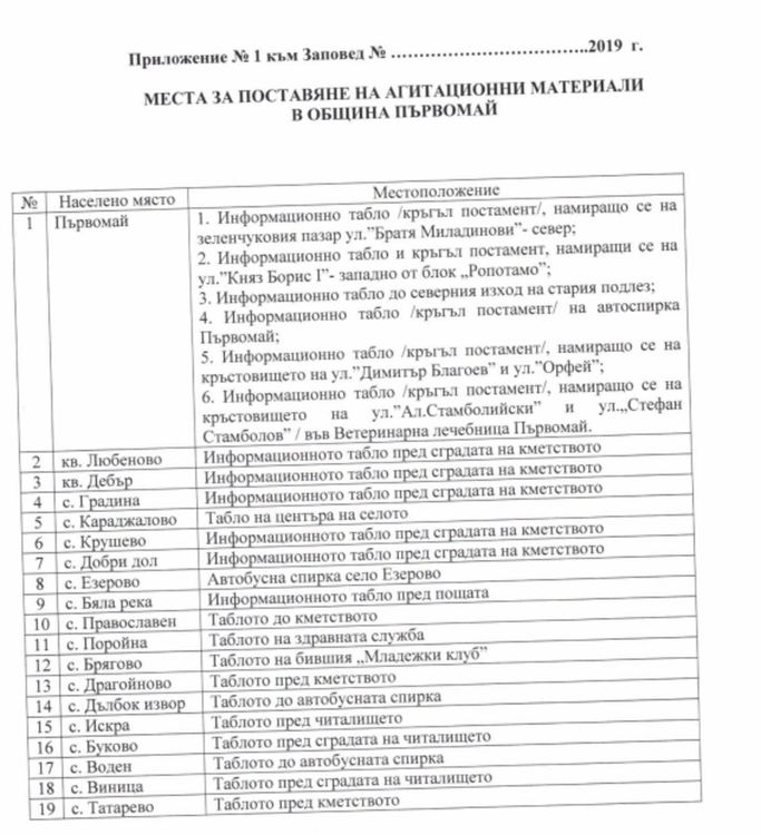 Предизборни плакати обезобразяват Първомай