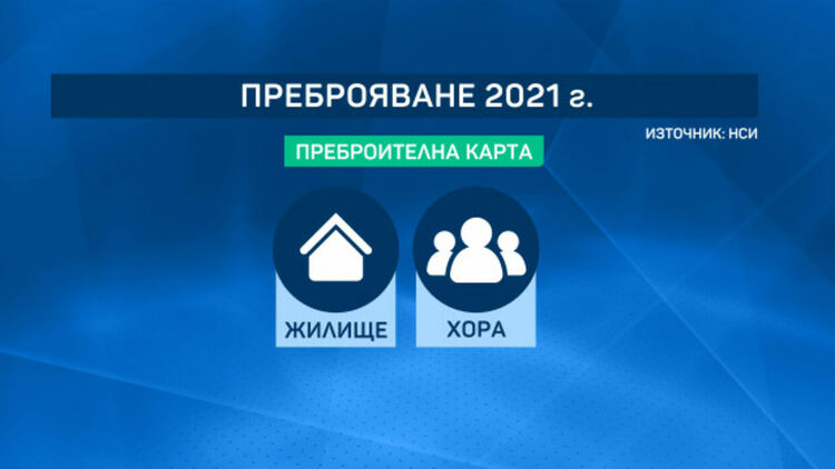 Започна 18-ото преброяване
