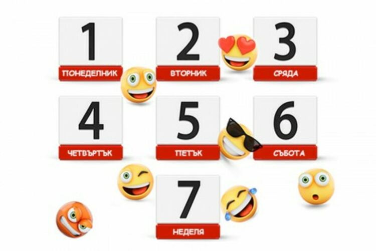 Знаете ли, че денят на раждане определя характера ви?