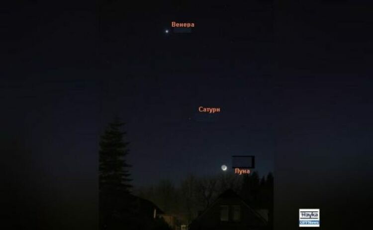 Голямото планетарно подреждане не е това, което очаквате
